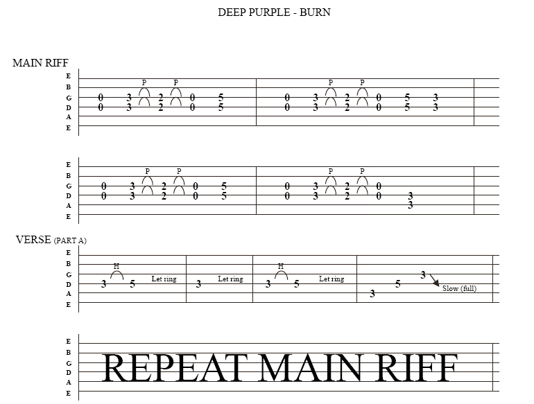Free Deep Purple Burn Guitar Tab