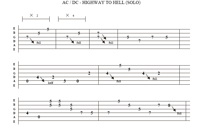 guitar scales tabs. to hell solo#39; guitar tab .
