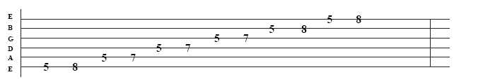 pentatonic-scale-guitar