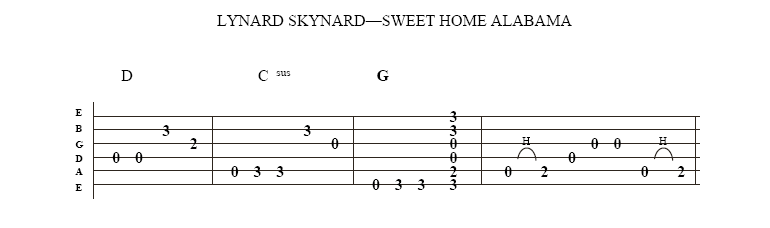 trådløs Hvad Conform Free Lynryd Skynyrd Sweet home alabama guitar video lesson